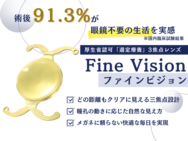 ファインビジョン（Fine Vision）
